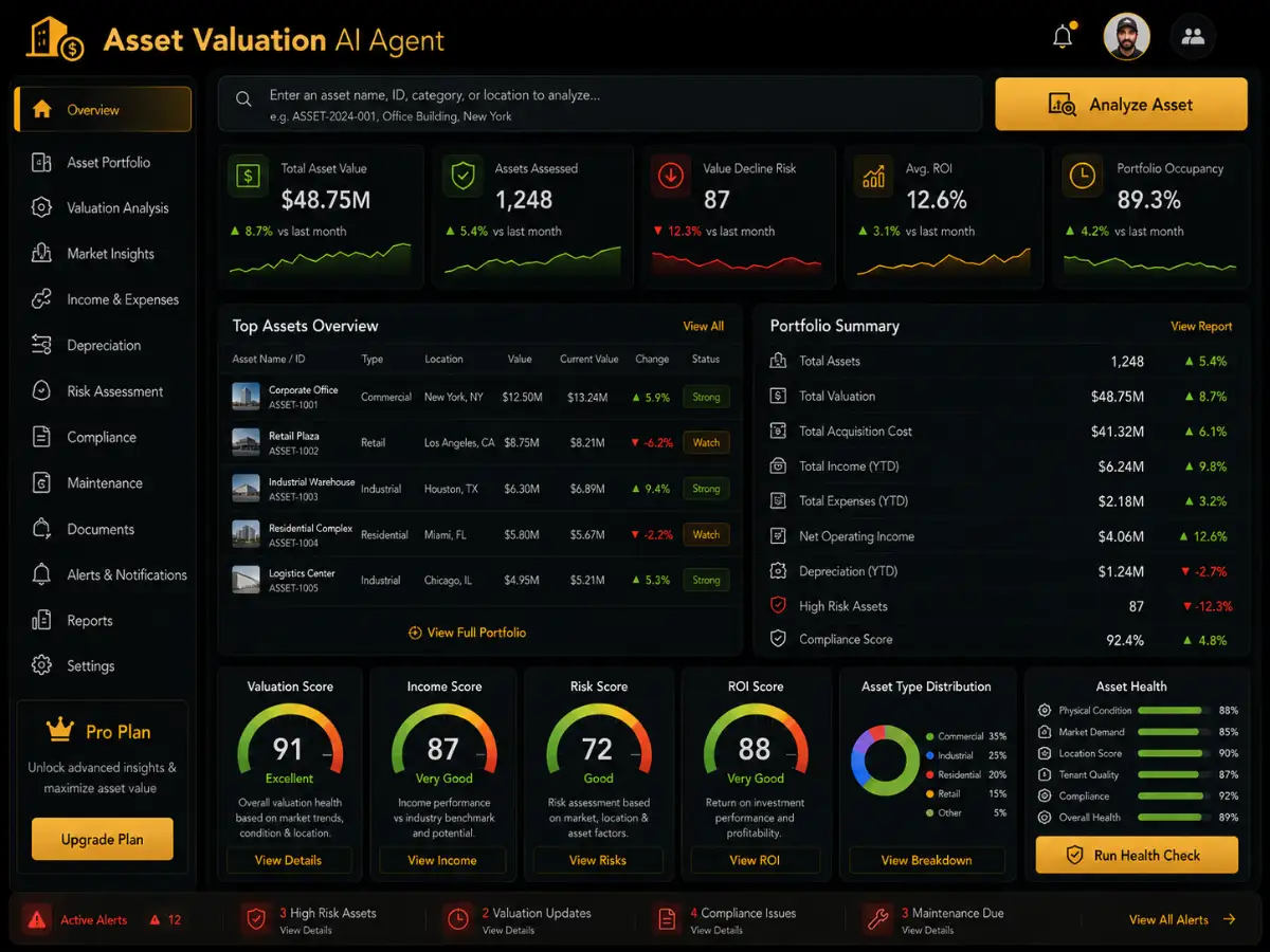 assetvaluation.app AI asset valuation assistant app — valuation dashboard preview